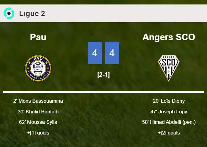 Pau and Angers SCO draws a exciting match 4-4 on Saturday