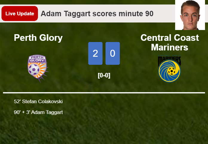 LIVE UPDATES. Perth Glory extends the lead over Central Coast Mariners with a goal from Adam Taggart in the 90 minute and the result is 2-0