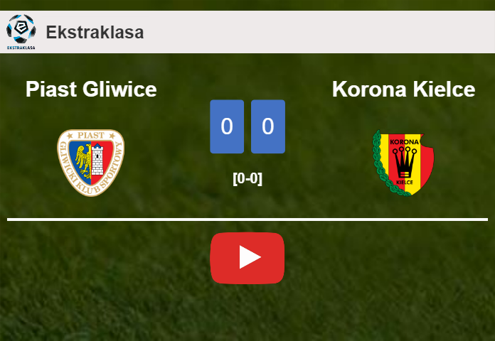 Piast Gliwice draws 0-0 with Korona Kielce on Friday. HIGHLIGHTS