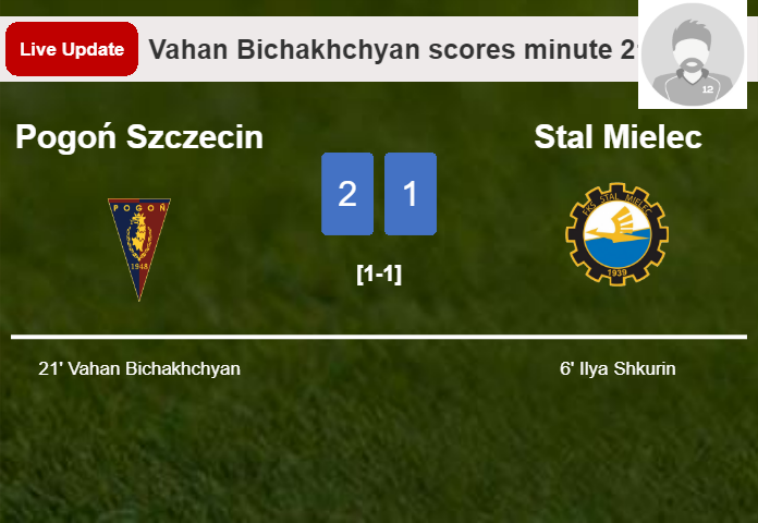 LIVE UPDATES. Pogoń Szczecin draws Stal Mielec with a goal from Vahan Bichakhchyan in the 21 minute and the result is 1-1
