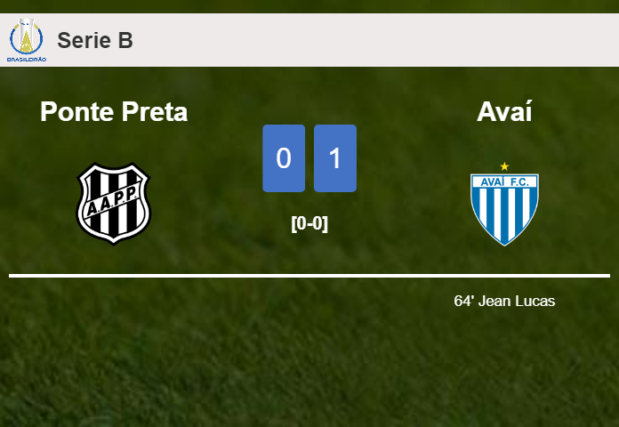 Avaí prevails over Ponte Preta 1-0 with a goal scored by J. Lucas