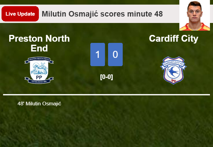 Preston North End vs Cardiff City live updates: Milutin Osmajić scores opening goal in Championship match (1-0)