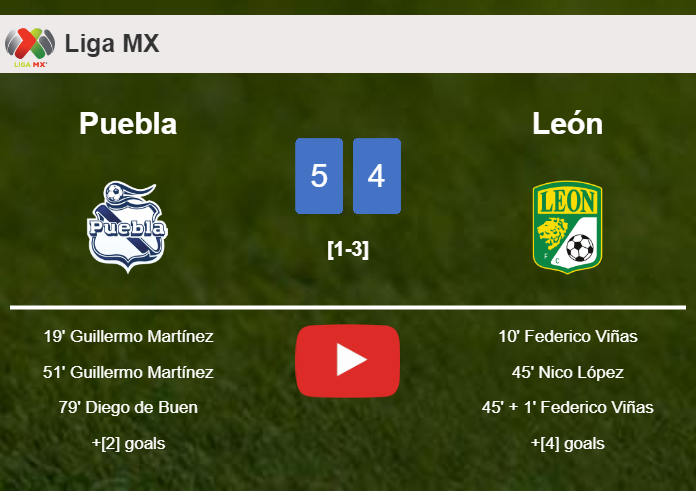 Puebla beats León 5-4 after playing a incredible match. HIGHLIGHTS