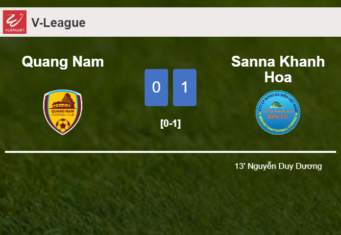 Sanna Khanh Hoa defeats Quang Nam 1-0 with a goal scored by N. Duy