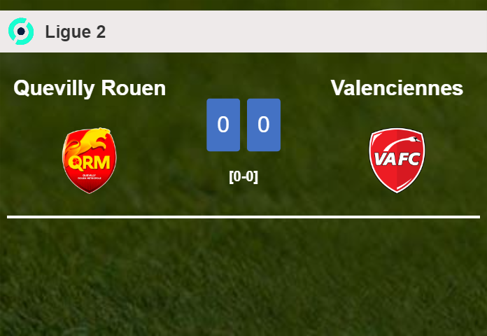Quevilly Rouen draws 0-0 with Valenciennes on Saturday