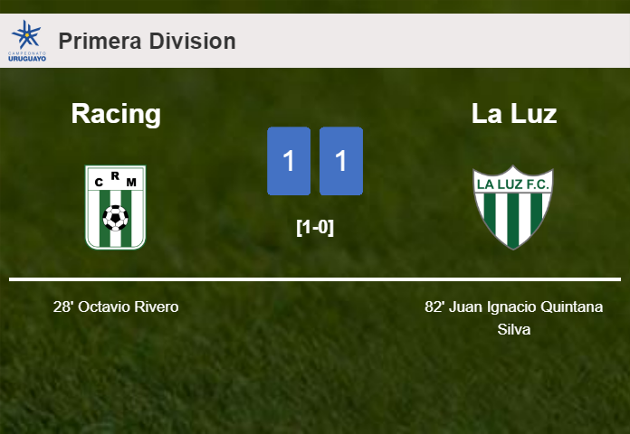 Racing and La Luz draw 1-1 on Sunday