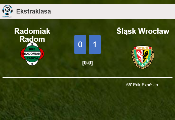 Śląsk Wrocław overcomes Radomiak Radom 1-0 with a goal scored by E. Expósito 