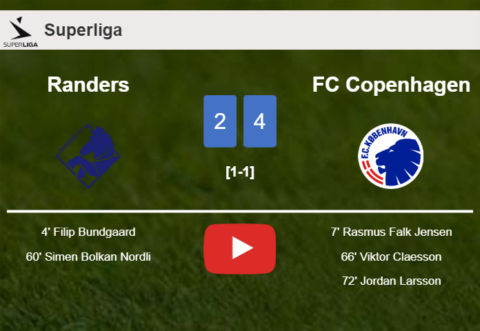 FC Copenhagen defeats Randers after recovering from a 2-1 deficit. HIGHLIGHTS