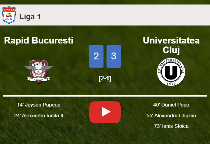 Universitatea Cluj overcomes Rapid Bucuresti after recovering from a 2-0 deficit. HIGHLIGHTS