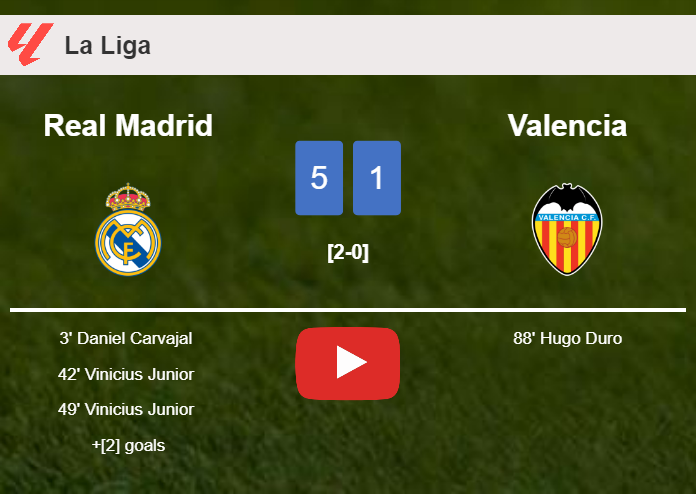 Real Madrid obliterates Valencia 5-1 after playing a great match. HIGHLIGHTS