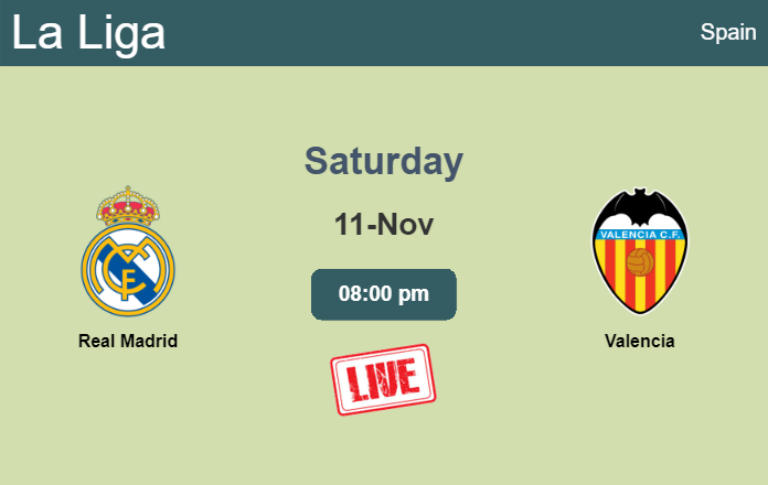 How to watch Real Madrid vs. Valencia on live stream and at what time