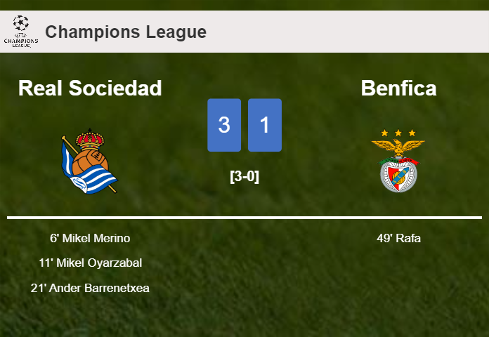 Real Sociedad overcomes Benfica 3-1