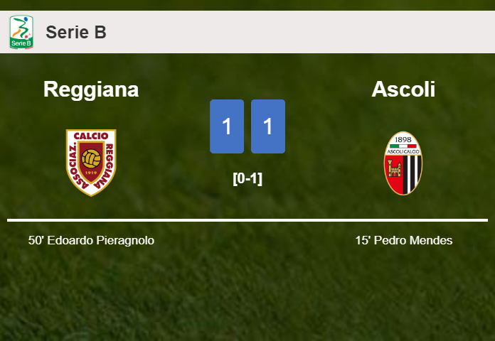 Reggiana and Ascoli draw 1-1 on Saturday