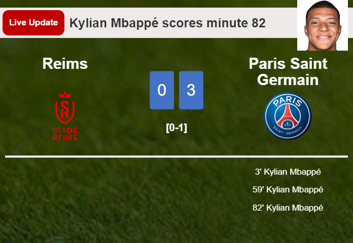 LIVE UPDATES. Paris Saint Germain scores again over Reims with a goal from Kylian Mbappé in the 82 minute and the result is 3-0