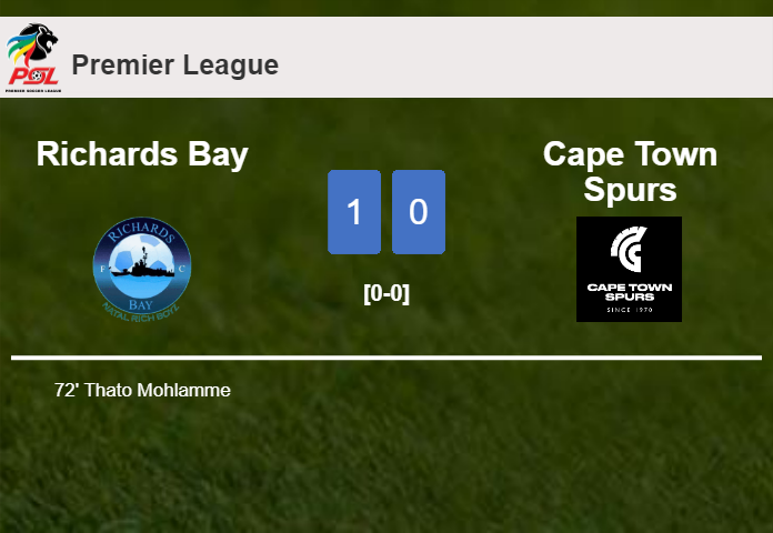 Richards Bay tops Cape Town Spurs 1-0 with a goal scored by T. Mohlamme