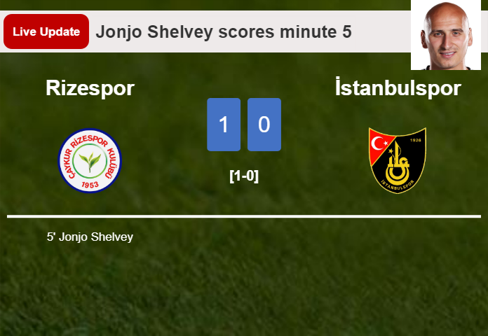 LIVE UPDATES. Rizespor leads İstanbulspor 1-0 after Jonjo Shelvey scored in the 5 minute