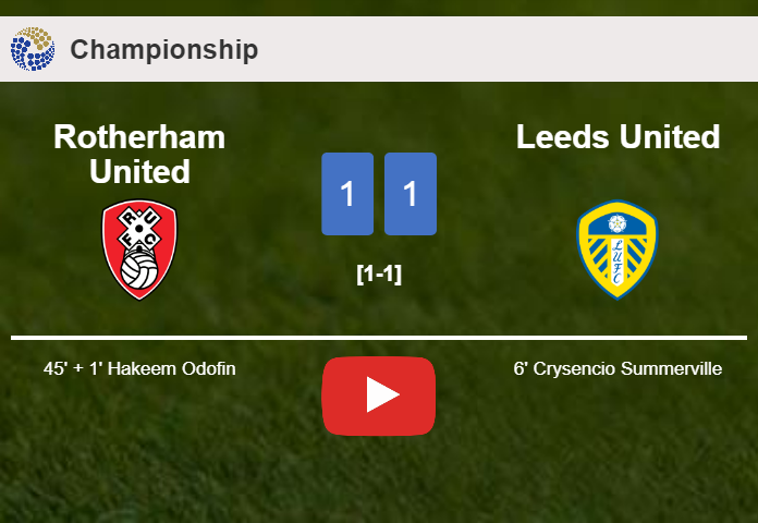 Rotherham United and Leeds United draw 1-1 on Friday. HIGHLIGHTS