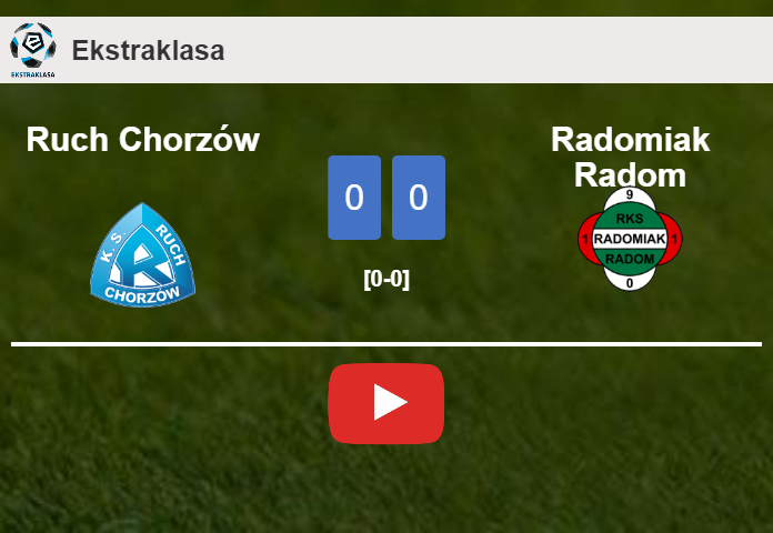 Ruch Chorzów draws 0-0 with Radomiak Radom on Monday. HIGHLIGHTS