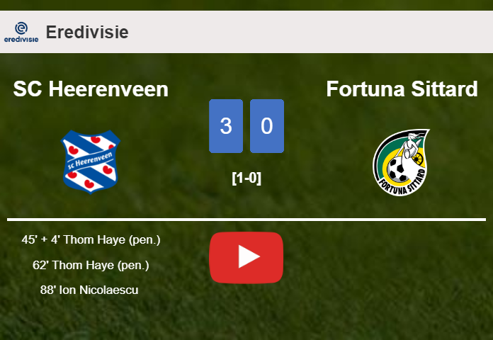 SC Heerenveen defeats Fortuna Sittard 3-0. HIGHLIGHTS