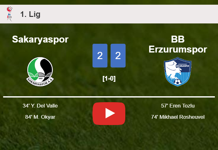 Sakaryaspor and BB Erzurumspor draw 2-2 on Friday. HIGHLIGHTS