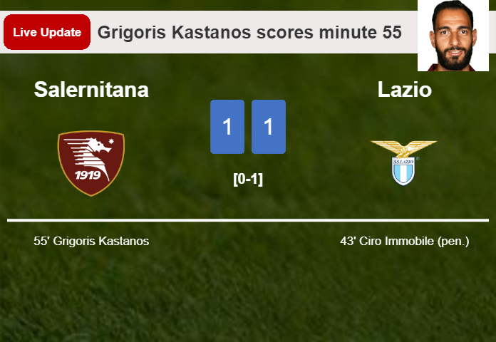 LIVE UPDATES. Salernitana draws Lazio with a goal from Grigoris Kastanos in the 55 minute and the result is 1-1