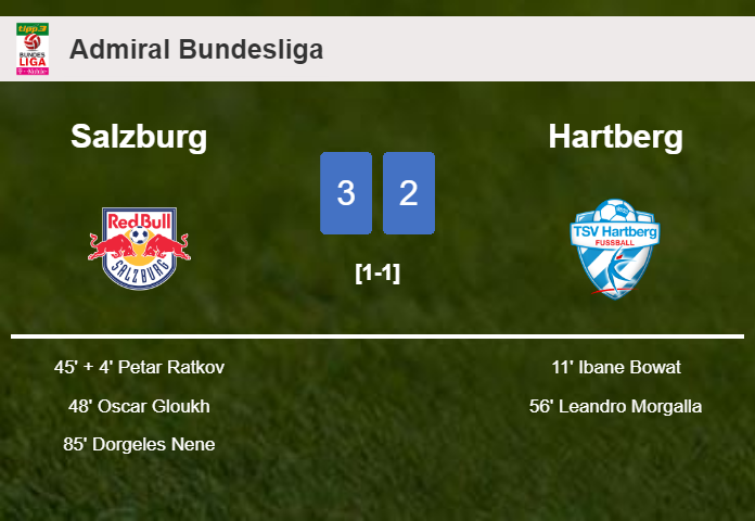 Salzburg prevails over Hartberg 3-2