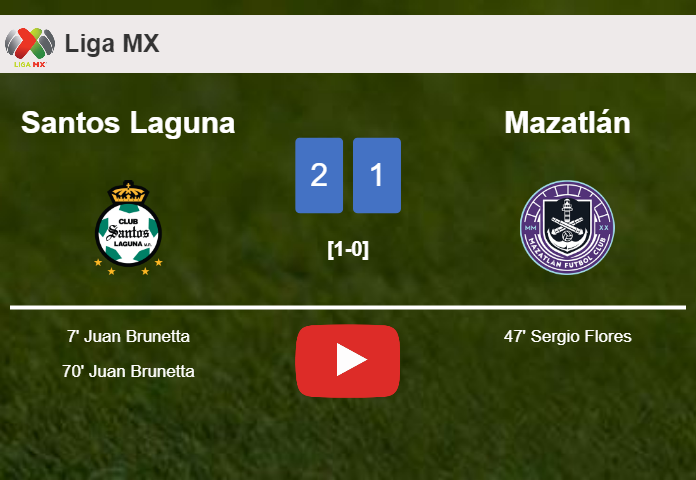 Santos Laguna tops Mazatlán 2-1 with J. Brunetta scoring a double. HIGHLIGHTS