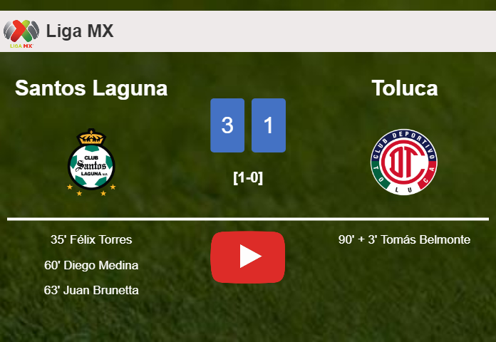 Santos Laguna tops Toluca 3-1. HIGHLIGHTS