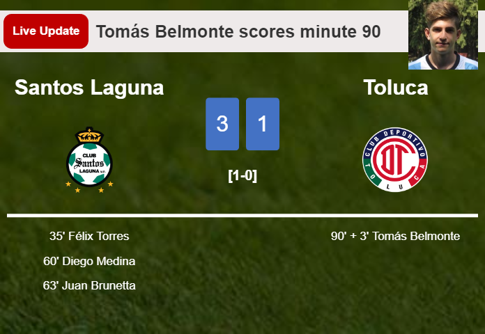 LIVE UPDATES. Toluca extends the lead over Santos Laguna with a goal from Tomás Belmonte in the 90 minute and the result is 1-3