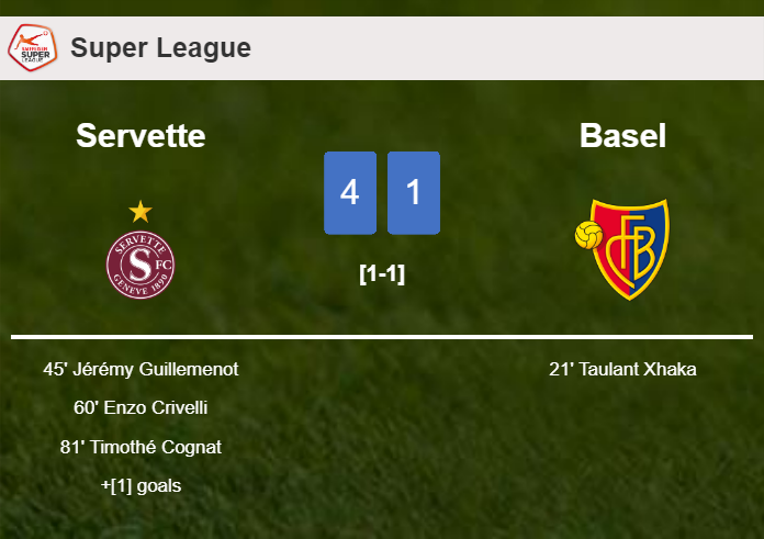 Servette wipes out Basel 4-1 showing huge dominance