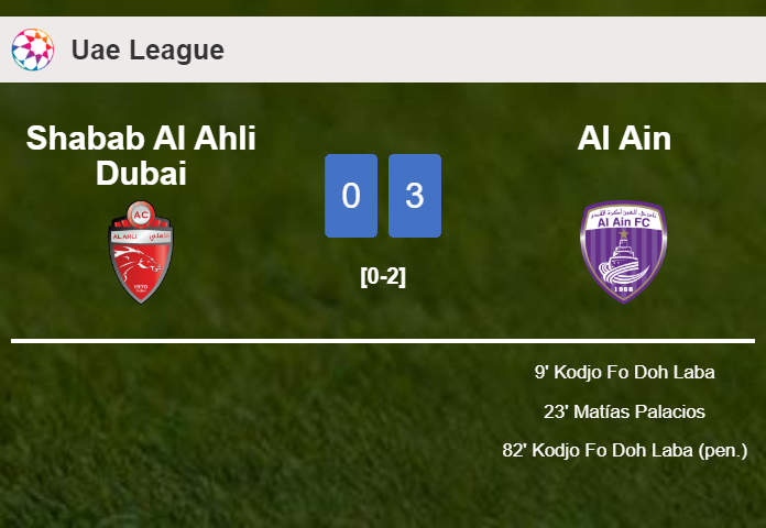 Al Ain conquers Shabab Al Ahli Dubai 3-0
