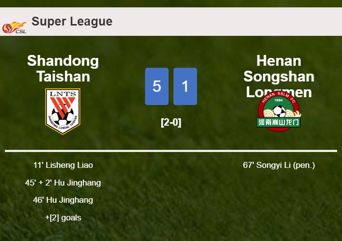 Shandong Taishan destroys Henan Songshan Longmen 5-1 with a fantastic performance