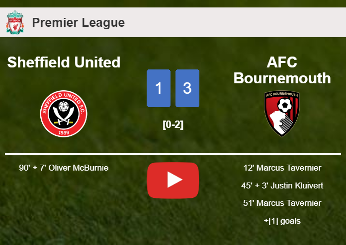 AFC Bournemouth defeats Sheffield United 3-1 with 2 goals from M. Tavernier. HIGHLIGHTS