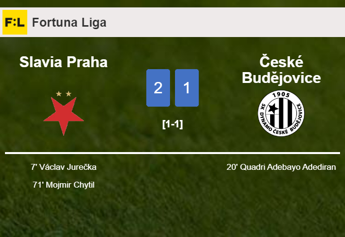 Slavia Praha overcomes České Budějovice 2-1