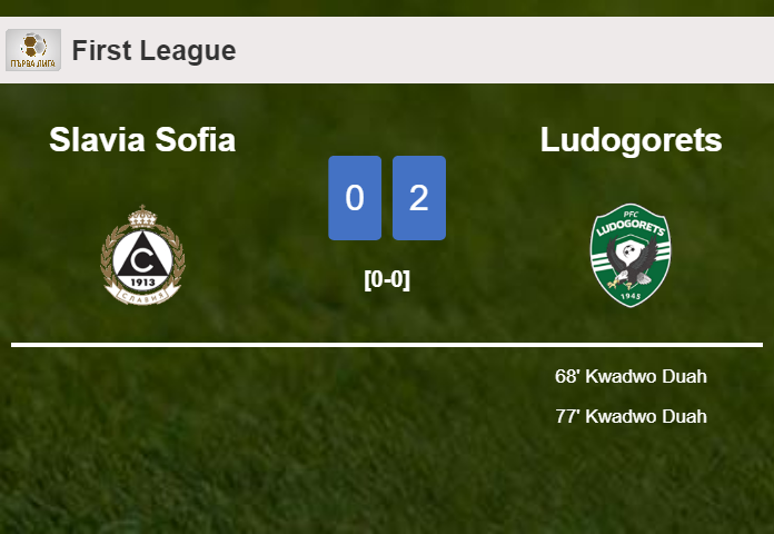 K. Duah scores a double to give a 2-0 win to Ludogorets over Slavia Sofia