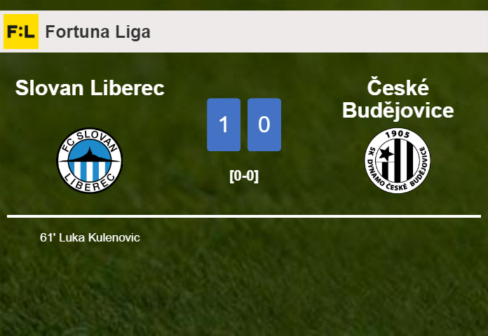 Slovan Liberec defeats České Budějovice 1-0 with a goal scored by L. Kulenovic