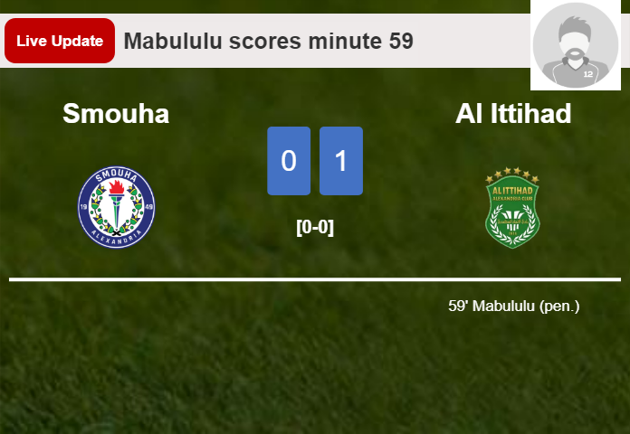 LIVE UPDATES. Al Ittihad leads Smouha 1-0 after Mabululu [converted a penalty] in the 59 minute