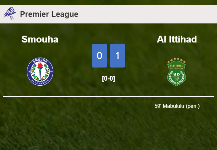 Al Ittihad tops Smouha 1-0 with a goal scored by Mabululu