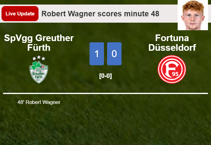 SpVgg Greuther Fürth vs Fortuna Düsseldorf live updates: Robert Wagner scores opening goal in 2. Bundesliga match (1-0)