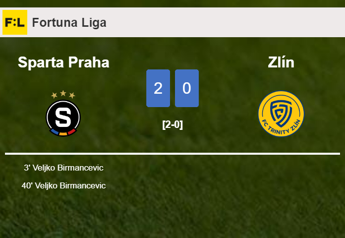 V. Birmancevic scores a double to give a 2-0 win to Sparta Praha over Zlín