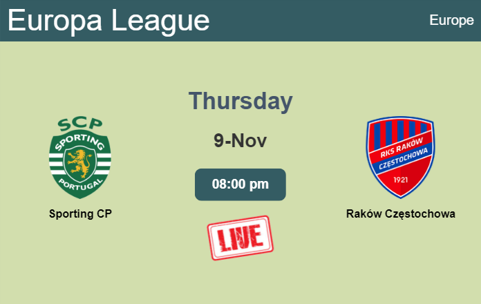 How to watch Sporting CP vs. Raków Częstochowa on live stream and at what time