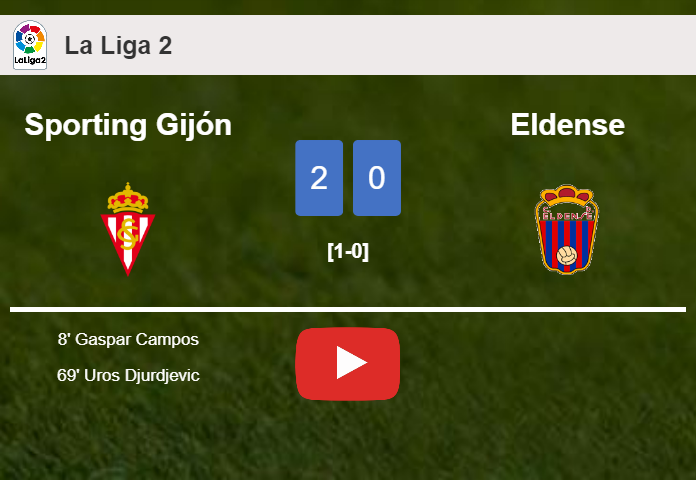 Sporting Gijón overcomes Eldense 2-0 on Monday. HIGHLIGHTS