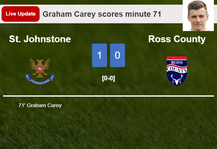 LIVE UPDATES. St. Johnstone leads Ross County 1-0 after Graham Carey scored in the 71 minute