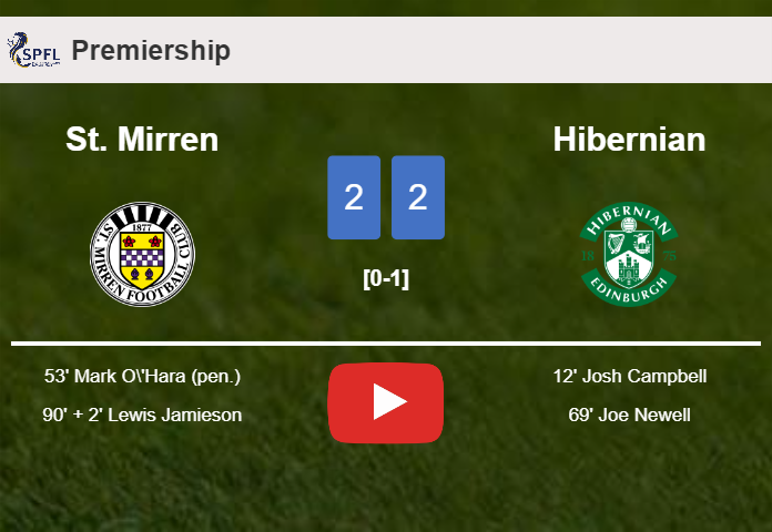 St. Mirren and Hibernian draw 2-2 on Wednesday. HIGHLIGHTS