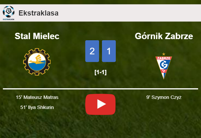 Stal Mielec recovers a 0-1 deficit to prevail over Górnik Zabrze 2-1. HIGHLIGHTS
