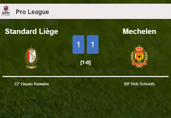 Mechelen snatches a draw against Standard Liège