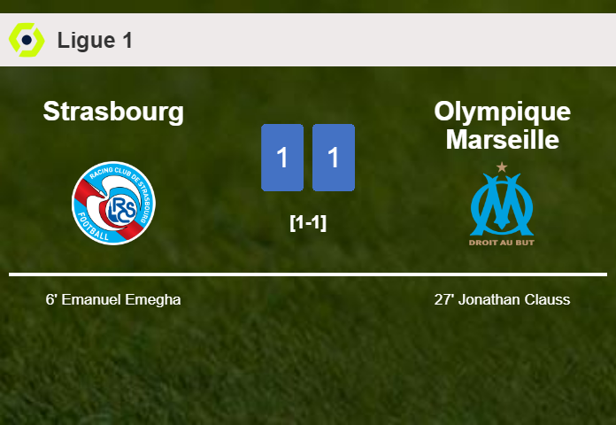 Strasbourg and Olympique Marseille draw 1-1 on Saturday