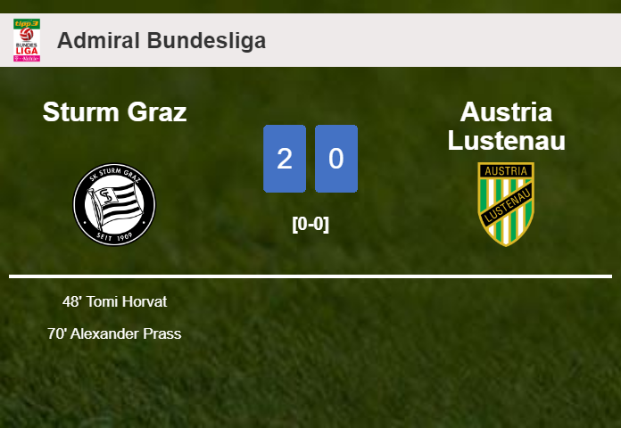 Sturm Graz surprises Austria Lustenau with a 2-0 win