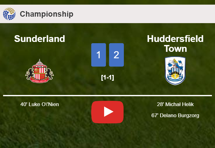 Huddersfield Town defeats Sunderland 2-1. HIGHLIGHTS