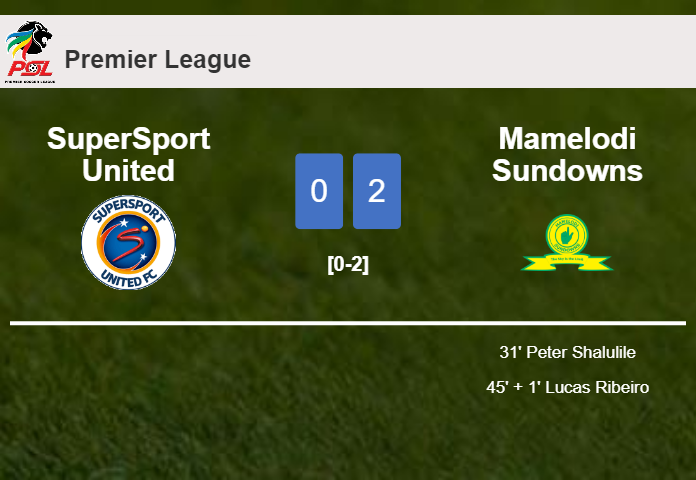 Mamelodi Sundowns defeats SuperSport United 2-0 on Wednesday